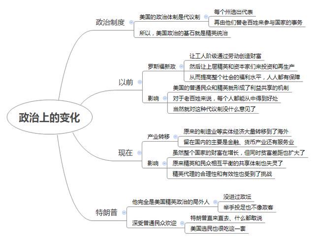 保盾丹照明